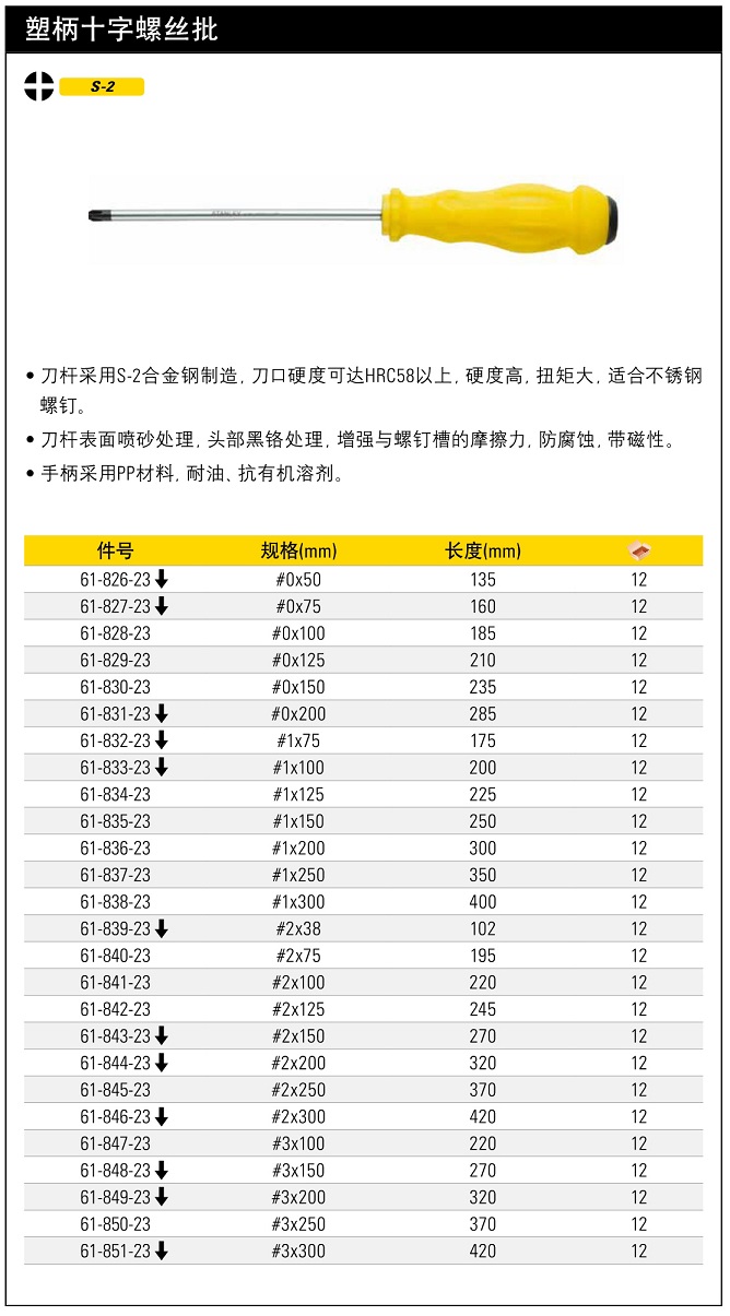 史丹利十字塑柄螺絲批PH2.jpg150mm.jpg